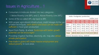 Issues in Agriculture… 1
 Consumers in India are divided into two categories :
1. Below Poverty Line (BPL) and 2. Above Poverty Line (APL)
 Some of the so called APL slip back to BPL
 With proper agricultural infrastructure, credit linkages & the use
of latest techniques, each district and block can be made self
sufficient in food grain production
 Apart from Paddy & wheat, foodcrops with better growth
potential can be encouraged
 Providing irrigation facilities, electricity, etc. may also attract
private participation
 Free trade in grains will create massive employment and
reduce poverty in rural areas
 