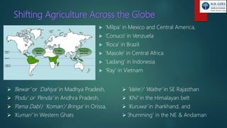 Shifting Agriculture Across the Globe
 ‘Milpa’ in Mexico and Central America,
 ‘Conuco’ in Venzuela
 ‘Roca’ in Brazil
 ‘Masole’ in Central Africa
 ‘Ladang’ in Indonesia
 ‘Ray’ in Vietnam
 ‘Bewar’ or ‘Dahiya’ in Madhya Pradesh,
 ‘Podu’ or ‘Penda’ in Andhra Pradesh,
 ‘Pama Dabi’/ ‘Koman’/ Bringa’ in Orissa,
 ‘Kumari’ in Western Ghats
 ‘Valre’/ ‘Waltre’ in SE Rajasthan
 ‘Khil’ in the Himalayan belt
 ‘Kuruwa’ in Jharkhand, and
 ‘Jhumming’ in the NE & Andaman
 