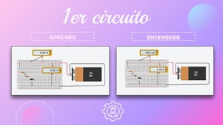 1er circuito
Apagado Encendido
 