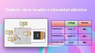 Medición de la tensión e intensidad eléctrica
Voltaje Ohmios
Resistencia 1 3.00 V 3KΩ
Resistencia 2 6.00 V 6KΩ
Circuito total 9.00 9KΩ
 
