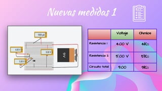 Nuevas medidas 1
Voltaje Ohmios
Resistencia 1 4.00 V 4KΩ
Resistencia 2 5.00 V 5KΩ
Circuito total 9.00 9KΩ
 