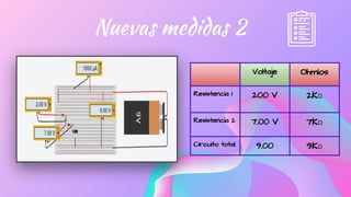 Nuevas medidas 2
Voltaje Ohmios
Resistencia 1 200 V 2KΩ
Resistencia 2 7.00 V 7KΩ
Circuito total 9.00 9KΩ
 