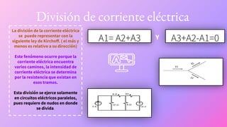 División de corriente eléctrica
La división de la corriente eléctrica
se puede representar con la
siguiente ley de Kirchoﬀ. ( el más y
menos es relativo a su dirección)
Este fenómeno ocurre porque la
corriente eléctrica encuentra
varios caminos, la intensidad de
corriente eléctrica se determina
por la resistencia que existan en
esos tramos.
Esta división se ejerce solamente
en circuitos eléctricos paralelos,
pues requiere de nudos en donde
se divida.
A1= A2+A3 A3+A2-A1=0Y
 
