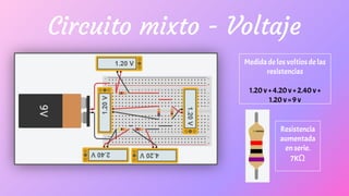 Circuito mixto - Voltaje
Medida de los voltios de las
resistencias
1.20 v + 4.20 v + 2.40 v +
1.20 v = 9 v
Resistencia
aumentada
en serie.
7KΩ
 