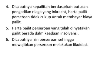 4. Dicabutnya kepailitan berdasarkan putusan
pengadilan niaga yang inkracht, harta pailit
perseroan tidak cukup untuk membayar biaya
pailit.
5. Harta pailit perseroan yang telah dinyatakan
pailit berada dalm keadaan insolvensi.
6. Dicabutnya izin perseroan sehingga
mewajibkan perseroan melakukan likuidasi.

 