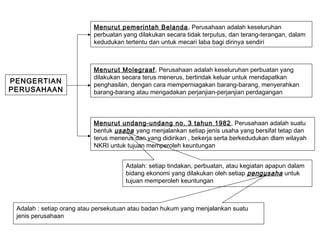 Menurut pemerintah Belanda , Perusahaan adalah keseluruhan
perbuatan yang dilakukan secara tidak terputus, dan terang-terangan, dalam
kedudukan tertentu dan untuk mecari laba bagi dirinya sendiri

PENGERTIAN
PERUSAHAAN

Menurut Molegraaf , Perusahaan adalah keseluruhan perbuatan yang
dilakukan secara terus menerus, bertindak keluar untuk mendapatkan
penghasilan, dengan cara memperniagakan barang-barang, menyerahkan
barang-barang atau mengadakan perjanjian-perjanjian perdagangan

Menurut undang-undang no. 3 tahun 1982 , Perusahaan adalah suatu
bentuk usaha yang menjalankan setiap jenis usaha yang bersifat tetap dan
terus menerus dan yang didirikan , bekerja serta berkedudukan dlam wilayah
NKRI untuk tujuan memperoleh keuntungan
Adalah: setiap tindakan, perbuatan, atau kegiatan apapun dalam
bidang ekonomi yang dilakukan oleh setiap pengusaha untuk
tujuan memperoleh keuntungan

Adalah : setiap orang atau persekutuan atau badan hukum yang menjalankan suatu
jenis perusahaan

 