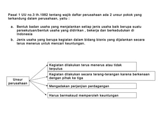 Pasal 1 UU no.3 th.1982 tentang wajib daftar perusahaan ada 2 unsur pokok yang
terkandung dalam perusahaan, yaitu :
a.

Bentuk badan usaha yang menjalankan setiap jenis usaha baik berupa suatu
persekutuan/bentuk usaha yang didirikan , bekerja dan berkedudukan di
Indonesia

b.

Jenis usaha yang berupa kegiatan dalam bidang bisnis yang dijalankan secara
terus menerus untuk mencari keuntungan.

Kegiatan dilakukan terus menerus atau tidak
terputus
Unsur
perusahaan

Kegiatan dilakukan secara terang-terangan karena berkenaan
dengan pihak ke tiga
Mengadakan perjanjian perdagangan
Harus bermaksud memperoleh keuntungan

 