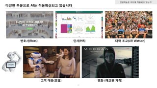 다양한 부문으로 AI는 적용확산되고 있습니다
17
인공지능은 어디에 적용되고 있는가?
변호사(Ross) 인사(HR) 대학 조교(Jill Watson)
영화 (예고편 제작)고객 대응(호텔)
 