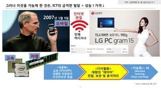 그러나 이것을 가능케 한 것은, ICT의 급격한 발달 = 성능↑가격↓
4
“4차 산업혁명”은 왜 일어났는가 ?
2007년 1월 9일
언제
어디서나
인터넷
연결
<대중화>
고속 CPU/GPU,
저렴한 저장장치
무선인터넷 연결
<디지털화>
대량의 “데이터”
전달, 보관 및 분석처리
<지능화>; AI
(Machine
Learning,
Deep Learning)
모바일
고속 저렴
* Source: Daekyeong KIM, 2017
 