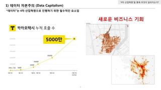 1) 데이터 자본주의 (Data Capitalism)
6
“4차 산업혁명“을 통해 무엇이 달라지는가?
새로운 비즈니스 기회
“데이터”는 4차 산업혁명으로 진행하기 위한 필수적인 요소임
 