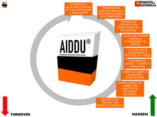 Construindo AIDDU passo a passo