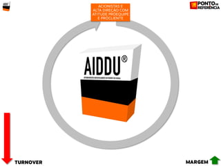 Construindo AIDDU passo a passo