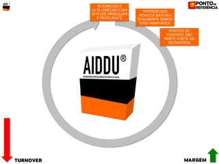 Construindo AIDDU passo a passo