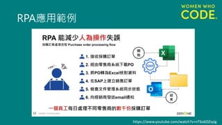 RPA應用範例
https://www.youtube.com/watch?v=nT6a6DZsyig
 