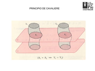 PRINCIPIO DE CAVALIERE
 