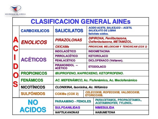 4 aines 4 aines