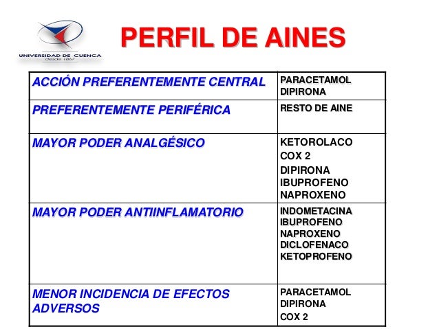 4 aines 4 aines