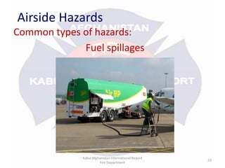 Airside HazardsCommon types of hazards:Fuel spillagesKabul Afghanistan International Airport Fire Department23