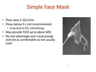 4 Airway management andOxygen delivery interfaces.pptx