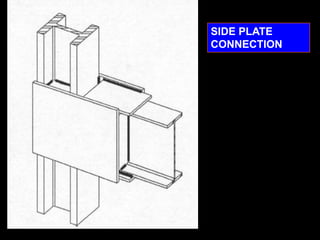 4 AISC Seismic Design-Module 2-2 AISC.pdf