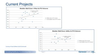 Page 9
Current Projects
Courtesy of Stuart Williams GCUK Portsmouth
 