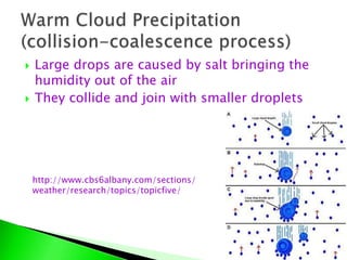  Large drops are caused by salt bringing the
humidity out of the air
 They collide and join with smaller droplets
http://www.cbs6albany.com/sections/
weather/research/topics/topicfive/
 