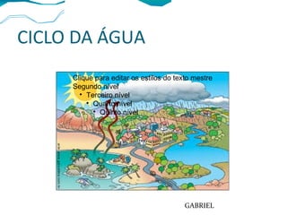 CICLO DA ÁGUA
Clique para editar os estilos do texto mestre
Segundo nível

Terceiro nível

Quarto nível

Quinto nível
GABRIEL
 