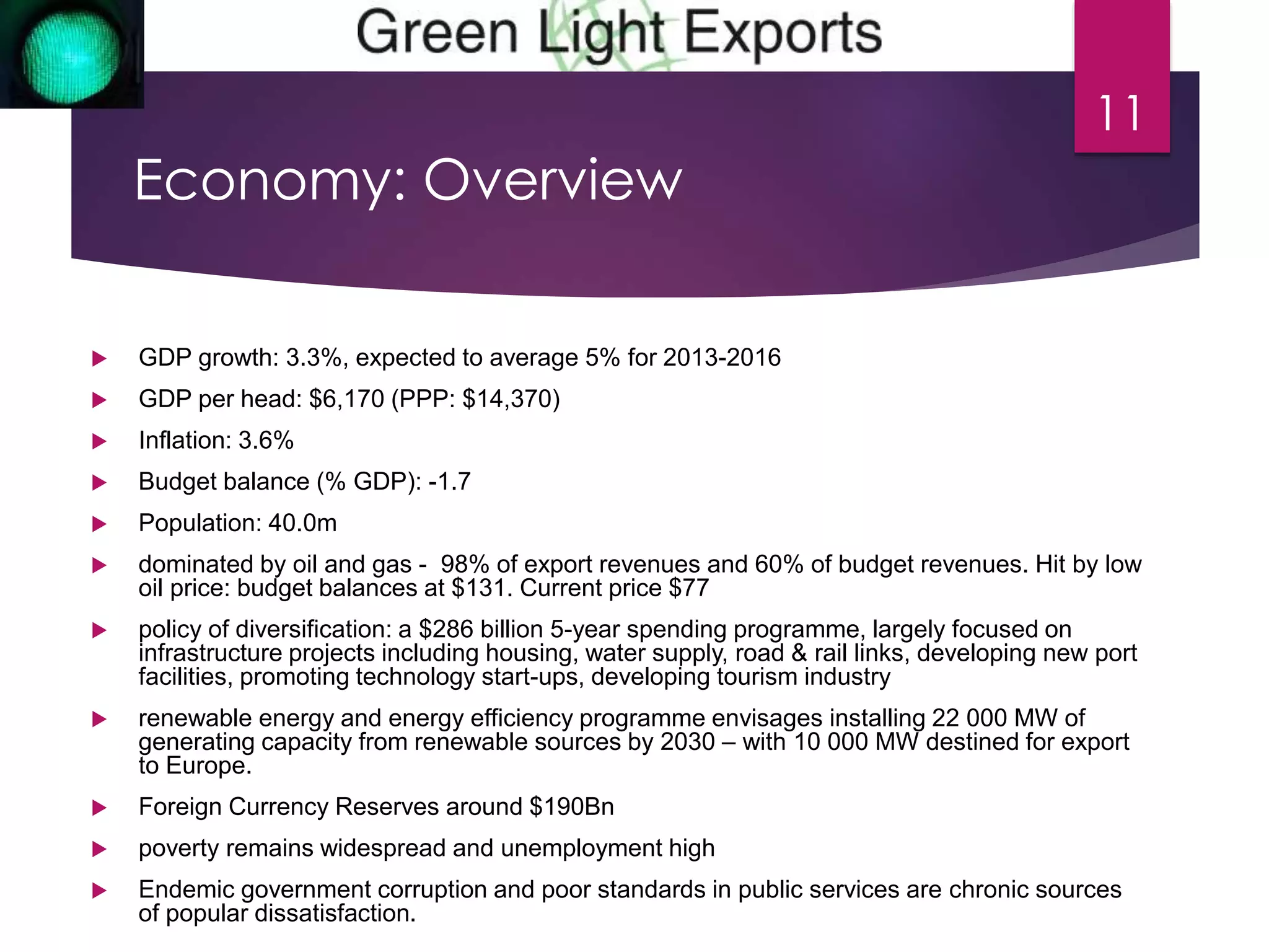 Economy: Overview 
 GDP growth: 3.3%, expected to average 5% for 2013-2016 
 GDP per head: $6,170 (PPP: $14,370) 
 Inflation: 3.6% 
 Budget balance (% GDP): -1.7 
 Population: 40.0m 
 dominated by oil and gas - 98% of export revenues and 60% of budget revenues. Hit by low 
oil price: budget balances at $131. Current price $77 
 policy of diversification: a $286 billion 5-year spending programme, largely focused on 
infrastructure projects including housing, water supply, road & rail links, developing new port 
facilities, promoting technology start-ups, developing tourism industry 
 renewable energy and energy efficiency programme envisages installing 22 000 MW of 
generating capacity from renewable sources by 2030 – with 10 000 MW destined for export 
to Europe. 
 Foreign Currency Reserves around $190Bn 
 poverty remains widespread and unemployment high 
 Endemic government corruption and poor standards in public services are chronic sources 
of popular dissatisfaction. 
11 
 