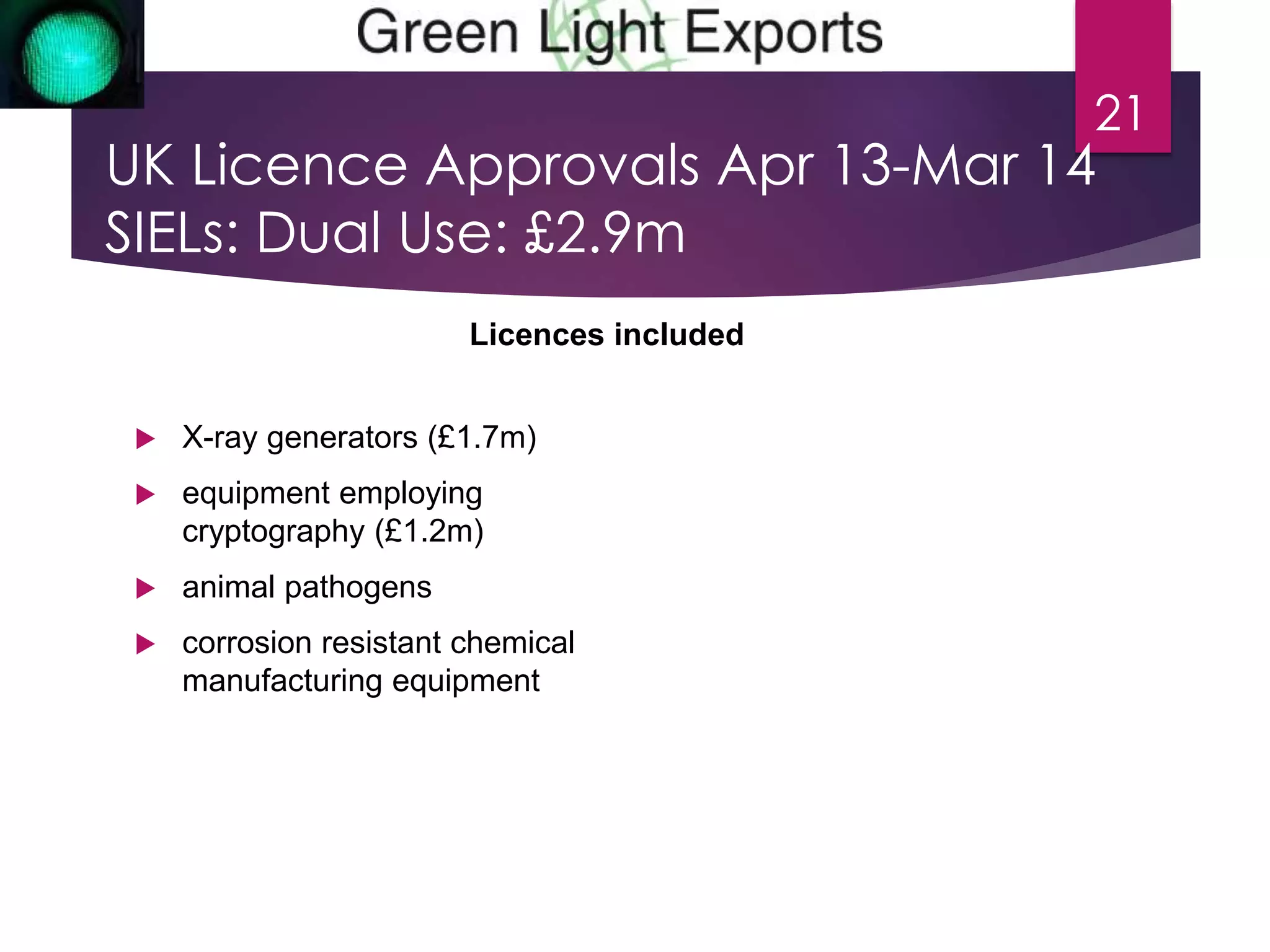 UK Licence Approvals Apr 13-Mar 14 
SIELs: Dual Use: £2.9m 
 X-ray generators (£1.7m) 
 equipment employing 
cryptography (£1.2m) 
 animal pathogens 
 corrosion resistant chemical 
manufacturing equipment 
21 
Licences included 
 