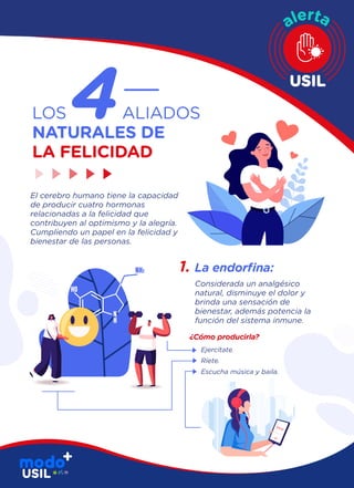 LOS 4ALIADOS
NATURALES DE
LA FELICIDAD
El cerebro humano tiene la capacidad
de producir cuatro hormonas
relacionadas a la felicidad que
contribuyen al optimismo y la alegría.
Cumpliendo un papel en la felicidad y
bienestar de las personas.
Considerada un analgésico
natural, disminuye el dolor y
brinda una sensación de
bienestar, además potencia la
función del sistema inmune.
Ejercítate.
Ríete.
Escucha música y baila.
1. La endorfina:
¿Cómo producirla?
 