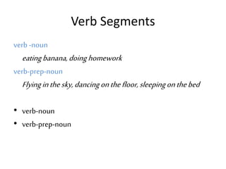 Verb Segments
verb -noun
eatingbanana,doinghomework
verb-prep-noun
Flyinginthesky,dancingonthefloor,sleepingonthebed
• verb-noun
• verb-prep-noun
 
