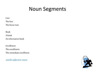 Noun Segments
Lion
The lion
The fierce Lion
Book
A book
An informative book
Enrollment
The enrollment
The immediate enrollment
article-adjective-noun
 