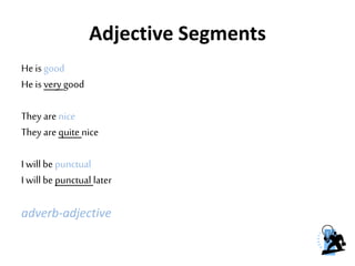 Adjective Segments
He is good
He is very good
They are nice
Theyare quite nice
I willbe punctual
I will be punctual later
adverb-adjective
 