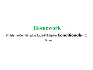 Homework
FinishtheCombinationTable Fill-Up for Conditionals– 2
Times
 