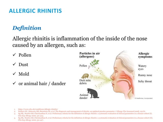 4 Allergic Rhinitis & URTI Allergic rhinitis – definition Burden and ...