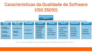 Características da Qualidade de Software
(ISO 25010)
Fonte: https://iso25000.com/index.php/en/iso-25000-standards/iso-25010
 