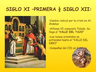 SIGLO XI –PRIMERA ½ SIGLO XII: Cambio radical por la crisis en Al-Ándalus Alfonso VI conquista Toledo. Se llega al “ VALLE DEL TAJO ” Los reinos orientales se extienden hasta el “VALLE DEL EBRO” Campañas del CID en Valencia 