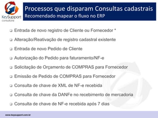 www.keysupport.com.br
Integração com o ERP via Webservice:
 Pode atender a todos os processos do cadastro, ou
apenas alguns mais críticos;
 Requer mapeamento de processos que disparam as
consultas manuais ou dinâmicas;
 Atualização de dados cadastrais no ERP é dinâmica.
 
