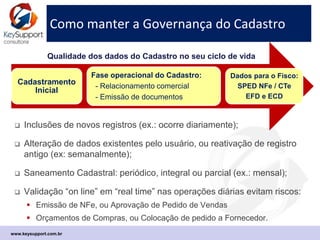 Como manter a Governança do Cadastro
 Inclusões de novos registros (ex.: ocorre diariamente);
 Alteração de dados existentes pelo usuário, ou reativação de registro
antigo (ex: semanalmente);
 Saneamento Cadastral: periódico, integral ou parcial (ex.: mensal);
 Validação “on line” em “real time” nas operações diárias evitam riscos:
 Emissão de NFe, ou Aprovação de Pedido de Vendas
 Orçamentos de Compras, ou Colocação de pedido a Fornecedor.
www.keysupport.com.br
Cadastramento
Inicial
Fase operacional do Cadastro:
- Relacionamento comercial
- Emissão de documentos
Dados para o Fisco:
SPED NFe / CTe
EFD e ECD
Qualidade dos dados do Cadastro no seu ciclo de vida
 