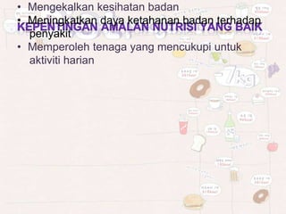 • Mengekalkan kesihatan badan
• Meningkatkan daya ketahanan badan terhadap
  penyakit
• Memperoleh tenaga yang mencukupi untuk
  aktiviti harian
 