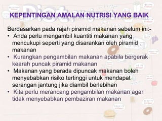 Berdasarkan pada rajah piramid makanan sebelum ini:-
• Anda perlu mengambil kuantiti makanan yang
  mencukupi seperti yang disarankan oleh piramid
  makanan
• Kurangkan pengambilan makanan apabila bergerak
  kearah puncak piramid makanan
• Makanan yang berada dipuncak makanan boleh
  menyebabkan risiko tertinggi untuk mendapat
  serangan jantung jika diambil berlebihan
• Kita perlu merancang pengambilan makanan agar
  tidak menyebabkan pembaziran makanan
 