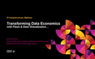 Transforming Data Economics
with Flash & Data Virtualization…

Ambuj Goyal
General Manager, System Storage and Networking
IBM Systems and Technology Group

 