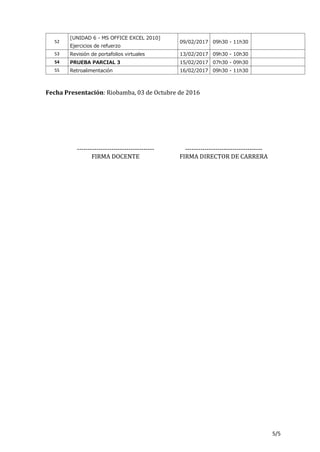 5/5
52
[UNIDAD 6 - MS OFFICE EXCEL 2010]
Ejercicios de refuerzo
09/02/2017 09h30 - 11h30
53 Revisión de portafolios virtuales 13/02/2017 09h30 - 10h30
54 PRUEBA PARCIAL 3 15/02/2017 07h30 - 09h30
55 Retroalimentación 16/02/2017 09h30 - 11h30
Fecha Presentación: Riobamba, 03 de Octubre de 2016
------------------------------------
FIRMA DOCENTE
------------------------------------
FIRMA DIRECTOR DE CARRERA
 