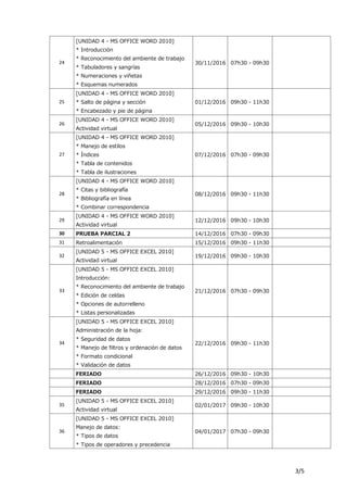 3/5
24
[UNIDAD 4 - MS OFFICE WORD 2010]
* Introducción
* Reconocimiento del ambiente de trabajo
* Tabuladores y sangrías
* Numeraciones y viñetas
* Esquemas numerados
30/11/2016 07h30 - 09h30
25
[UNIDAD 4 - MS OFFICE WORD 2010]
* Salto de página y sección
* Encabezado y pie de página
01/12/2016 09h30 - 11h30
26
[UNIDAD 4 - MS OFFICE WORD 2010]
Actividad virtual
05/12/2016 09h30 - 10h30
27
[UNIDAD 4 - MS OFFICE WORD 2010]
* Manejo de estilos
* Índices
* Tabla de contenidos
* Tabla de ilustraciones
07/12/2016 07h30 - 09h30
28
[UNIDAD 4 - MS OFFICE WORD 2010]
* Citas y bibliografía
* Bibliografía en línea
* Combinar correspondencia
08/12/2016 09h30 - 11h30
29
[UNIDAD 4 - MS OFFICE WORD 2010]
Actividad virtual
12/12/2016 09h30 - 10h30
30 PRUEBA PARCIAL 2 14/12/2016 07h30 - 09h30
31 Retroalimentación 15/12/2016 09h30 - 11h30
32
[UNIDAD 5 - MS OFFICE EXCEL 2010]
Actividad virtual
19/12/2016 09h30 - 10h30
33
[UNIDAD 5 - MS OFFICE EXCEL 2010]
Introducción:
* Reconocimiento del ambiente de trabajo
* Edición de celdas
* Opciones de autorrelleno
* Listas personalizadas
21/12/2016 07h30 - 09h30
34
[UNIDAD 5 - MS OFFICE EXCEL 2010]
Administración de la hoja:
* Seguridad de datos
* Manejo de filtros y ordenación de datos
* Formato condicional
* Validación de datos
22/12/2016 09h30 - 11h30
FERIADO 26/12/2016 09h30 - 10h30
FERIADO 28/12/2016 07h30 - 09h30
FERIADO 29/12/2016 09h30 - 11h30
35
[UNIDAD 5 - MS OFFICE EXCEL 2010]
Actividad virtual
02/01/2017 09h30 - 10h30
36
[UNIDAD 5 - MS OFFICE EXCEL 2010]
Manejo de datos:
* Tipos de datos
* Tipos de operadores y precedencia
04/01/2017 07h30 - 09h30
 