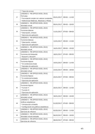 4/5
* Tipos de errores
37
[UNIDAD 6 - MS OFFICE EXCEL 2010]
Fórmulas:
* Formulación simple con valores constantes
* Referencias Relativas, Absolutas y Mixtas
05/01/2017 09h30 - 11h30
38
[UNIDAD 6 - MS OFFICE EXCEL 2010]
Actividad virtual
09/01/2017 09h30 - 10h30
39
[UNIDAD 6 - MS OFFICE EXCEL 2010]
Funciones básicas:
* Descripción, sintaxis
* Ejercicios de aplicación
11/01/2017 07h30 - 09h30
40
[UNIDAD 6 - MS OFFICE EXCEL 2010]
Funciones básicas:
* Descripción, sintaxis
* Ejercicios de aplicación
12/01/2017 09h30 - 11h30
41
[UNIDAD 6 - MS OFFICE EXCEL 2010]
Actividad virtual
16/01/2017 09h30 - 10h30
42
[UNIDAD 6 - MS OFFICE EXCEL 2010]
Funciones de búsqueda:
* BuscarV y BuscarH
18/01/2017 07h30 - 09h30
43
[UNIDAD 6 - MS OFFICE EXCEL 2010]
Funciones lógicas:
* SI condicional simple
* Ejemplos de aplicación
19/01/2017 09h30 - 11h30
44
[UNIDAD 6 - MS OFFICE EXCEL 2010]
Actividad virtual
23/01/2017 09h30 - 10h30
45
[UNIDAD 6 - MS OFFICE EXCEL 2010]
Funciones lógicas:
* Si condicional anidado
* Ejercicios de aplicación
25/01/2017 07h30 - 09h30
46
[UNIDAD 6 - MS OFFICE EXCEL 2010]
Funciones lógicas:
* Función Y
* Función O
* Ejercicios de aplicación
26/01/2017 09h30 - 11h30
47
[UNIDAD 6 - MS OFFICE EXCEL 2010]
Actividad virtual
30/01/2017 09h30 - 10h30
48
[UNIDAD 6 - MS OFFICE EXCEL 2010]
Gráficos estadísticos:
* Introducción al diseño
* Configuración de gráficos estadísticos
01/02/2017 07h30 - 09h30
49
[UNIDAD 6 - MS OFFICE EXCEL 2010]
Ejercicios de refuerzo
02/02/2017 09h30 - 11h30
50
[UNIDAD 6 - MS OFFICE EXCEL 2010]
Actividad virtual evaluada
06/02/2017 09h30 - 10h30
51
[UNIDAD 6 - MS OFFICE EXCEL 2010]
Ejercicios de refuerzo
08/02/2017 07h30 - 09h30
 