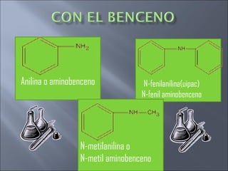 Anilina o aminobenceno
N-metilanilina o
N-metil aminobenceno
N-fenilanilina(uipac)
N-fenil aminobenceno
 