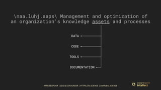 AMIR FEIZPOUR | CEO & COFOUNDER | HTTPS://AI.SCIENCE | AMIR@AI.SCIENCE
naa.luhj.aaps Management and optimization of
an organization's knowledge assets and processes
DATA
CODE
DOCUMENTATION
TOOLS
 