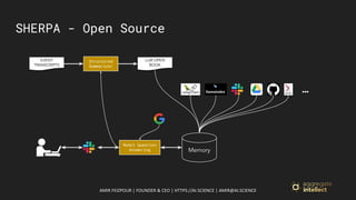 AMIR FEIZPOUR | FOUNDER & CEO | HTTPS://AI.SCIENCE | AMIR@AI.SCIENCE
Memory
EVENT
TRANSCRIPTS
Structured
Summarizer
LLM OPEN
BOOK
…
ReAct Question
Answering
SHERPA - Open Source
 
