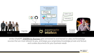 Your Dedicated Cloud
Environment
Inquiries
Curated
Content
KNOWLEDGEB
ASE
MARKET DATA
PUBLISHED IP
TEMPLATES /
BLUEPRINTS
Multi User Client
Unlike ChatGPT, SHERPA for Business gets connected to and trained on data and knowledge
sources that are most relevant to you, and keeps your proprietary knowledge private and factual,
and curates documents for your business needs
Public APIs Your custom Models Platform Models
Security and Privacy
 