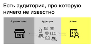 Торговая точка КлиентАудитория
Есть аудитория, про которую
ничего не известно
 